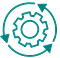 Automate operations sm
